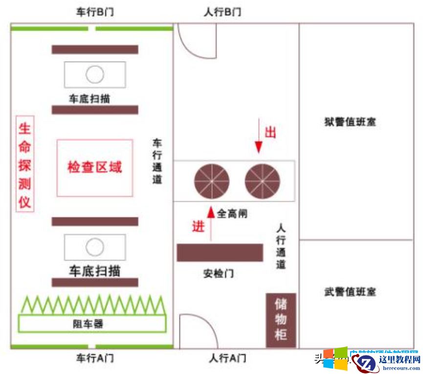 智能门禁解决AB门互锁方案