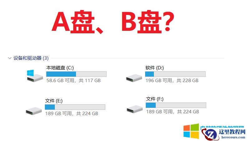 为什么我的电脑硬盘是从C盘开始的，我的A盘和B盘怎么没有了？
