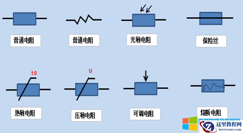 10天电子入门-综合电路