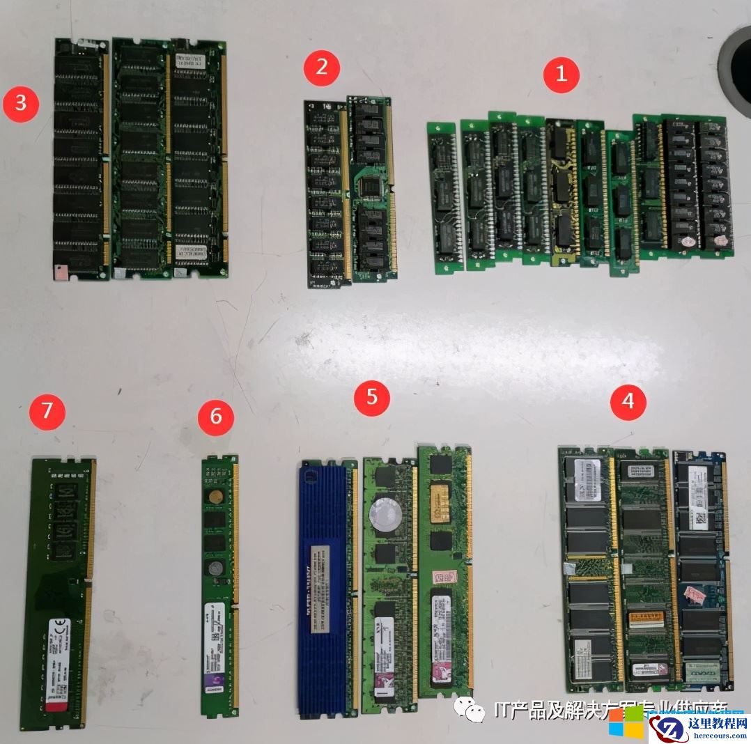 30PIN 72PIN 168PIN 184PIN 240PIN 288PIN 台式机内存