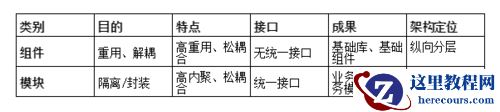 http://img2.mukewang.com/5e0edab60001105406020134.jpg