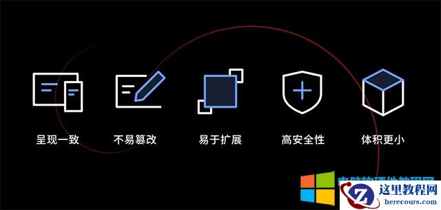 OFD文件格式的优点