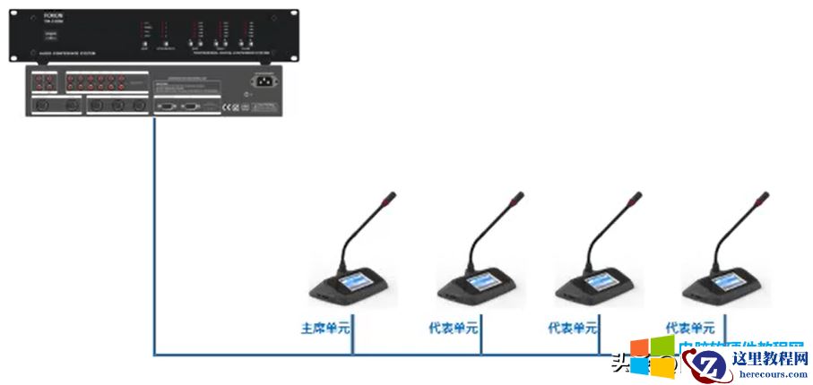 会议室数字会议发言系统话筒连接实现图解教程1