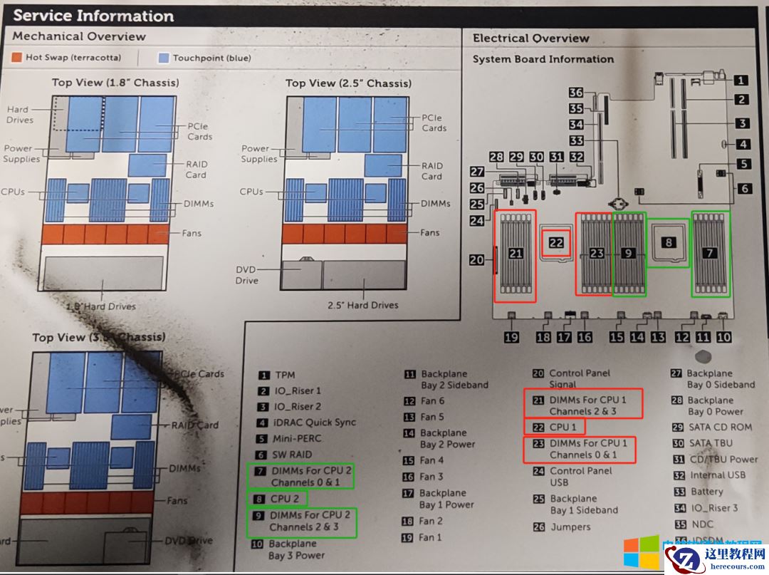还真不知道服务器的内存条如何换，DELL R730服务器加内存实现图解教程