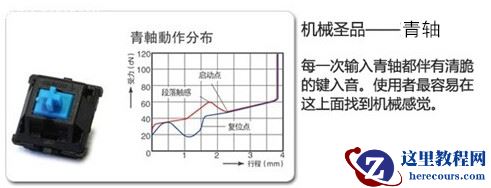 机械键盘,机械键盘轴的区别,机械键盘茶轴,机械键盘黑轴,机械键盘红轴,机械键盘好不好