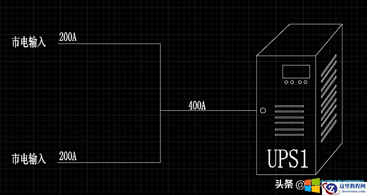 常见的信息化机房多回路供电方式解决措施