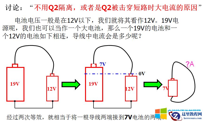 10天电子入门-MOS管