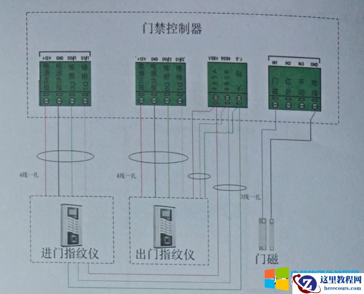 智能门禁解决AB门互锁方案