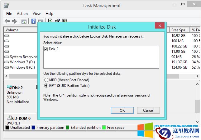 什么是mbr?什么是UEFI?什么是GPT？MBR与UEFI具体区别是什么？