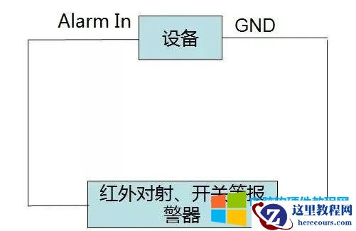 海康威视探测器连接录像机接线及配置方法图解详细教程5