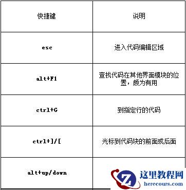 webstorm常用快捷键大全,webstorm,webstorm快捷键