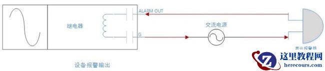 海康威视探测器连接录像机接线及配置方法图解详细教程14