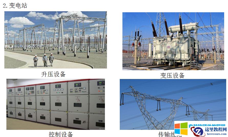 10天电子入门-第一章-电