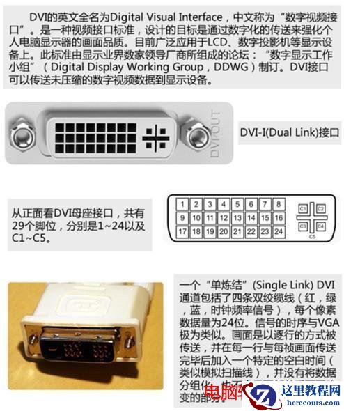 显卡接口类型知识大全