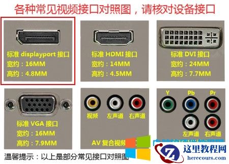 dp接口长什么样子