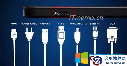 usb4.0有什么用