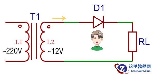 你所需要搞懂的整流电路,全部在这里...
