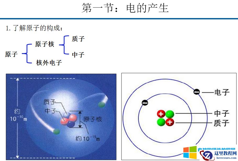 10天电子入门-第一章-电