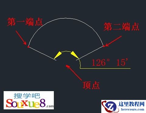 AutoCAD使用DIMANGULAR命令角度标注