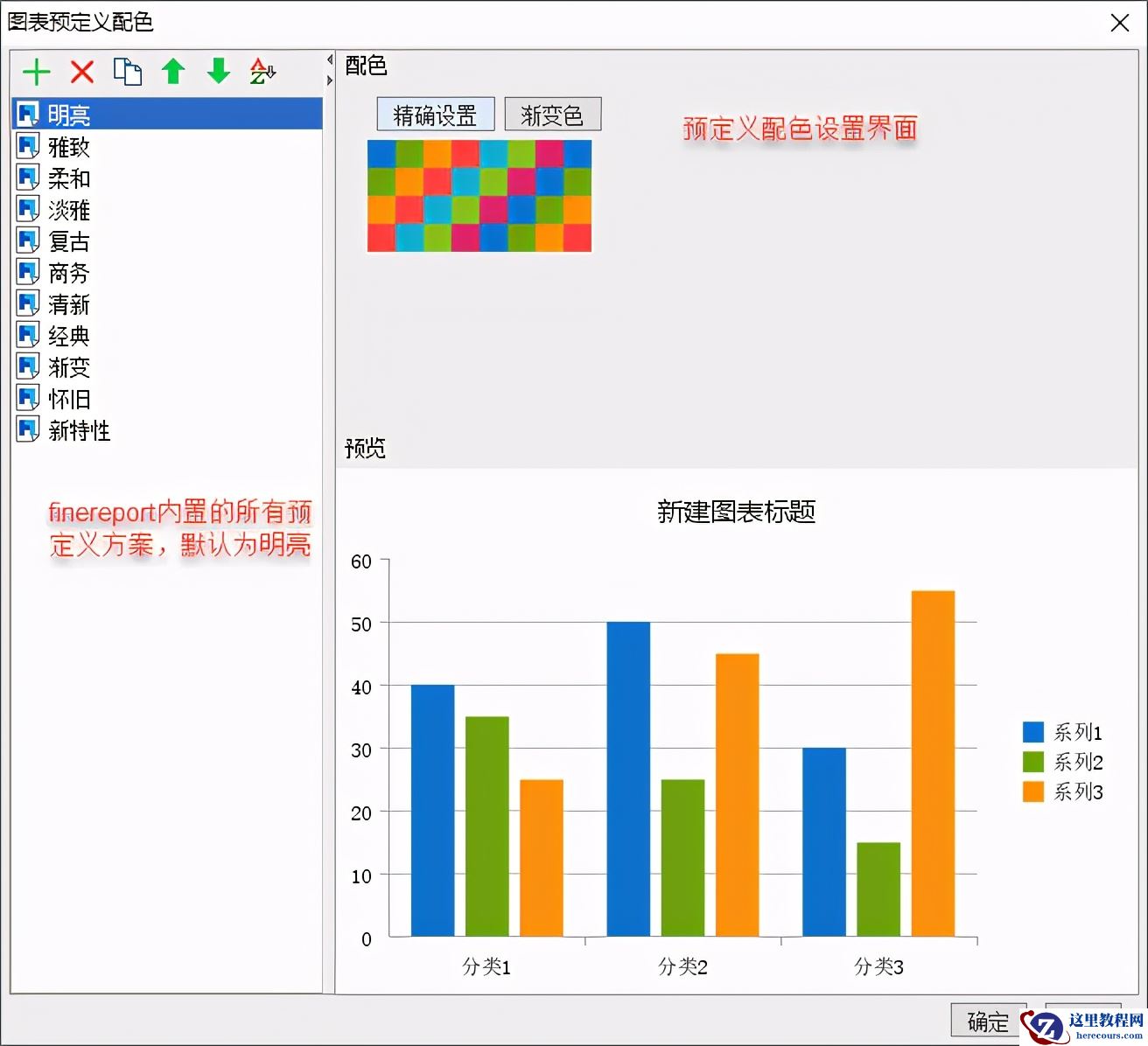 好看的报表让老板一目了然，除了Excel就属这种方法最强悍