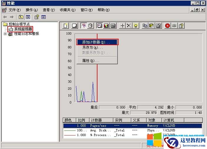 Windows Server 2003 查看iis连接数
