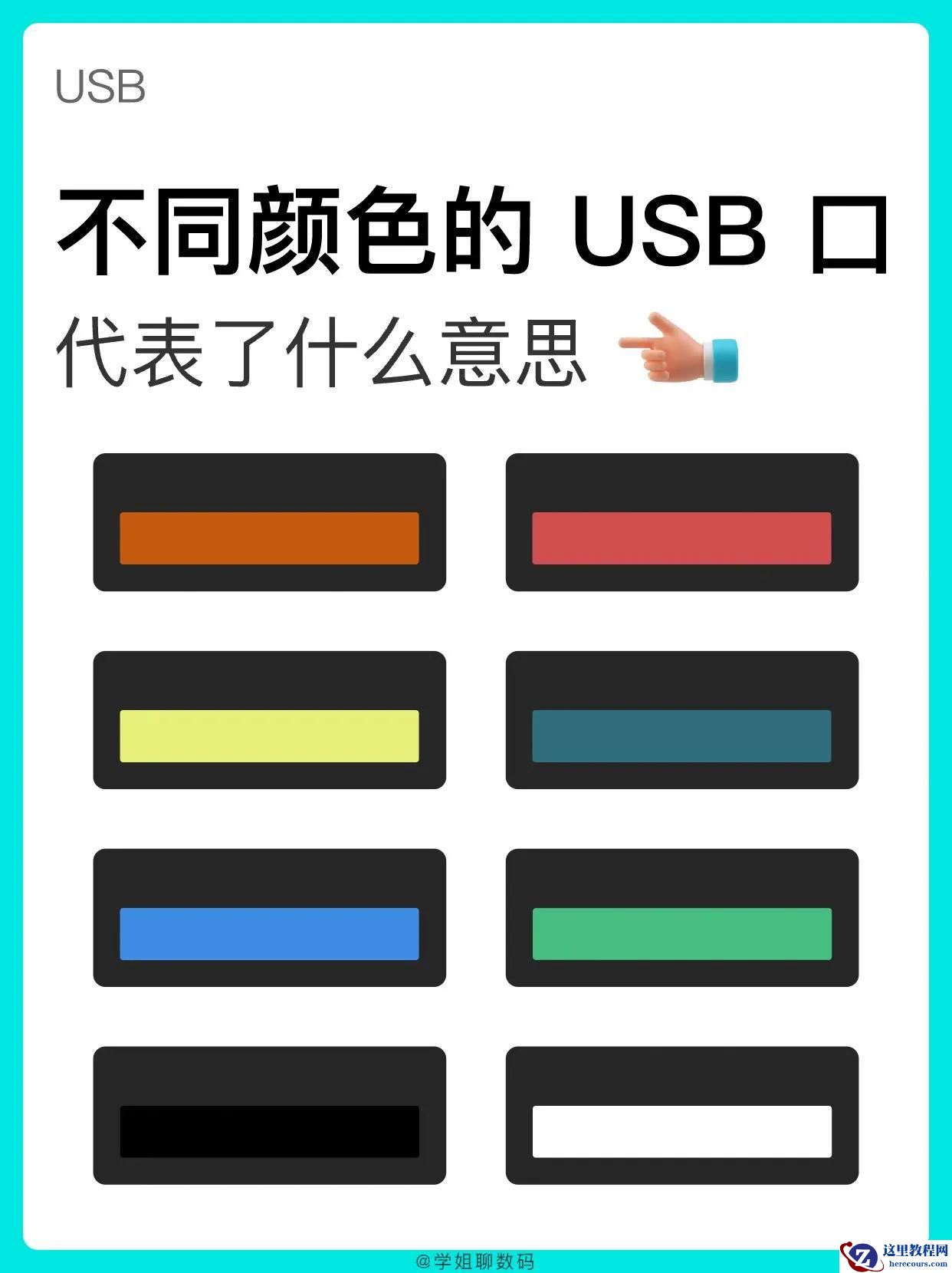 原来不同颜色的 USB 口也是有区别的