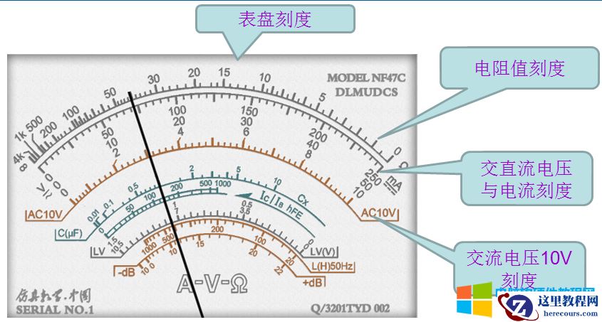10天电子入门-仪表工具使用