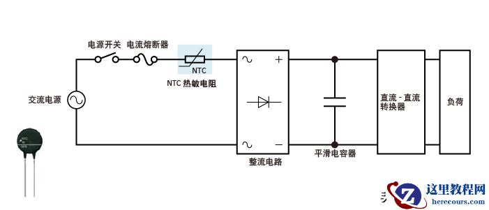 如何使用浪涌电流限制器NTC