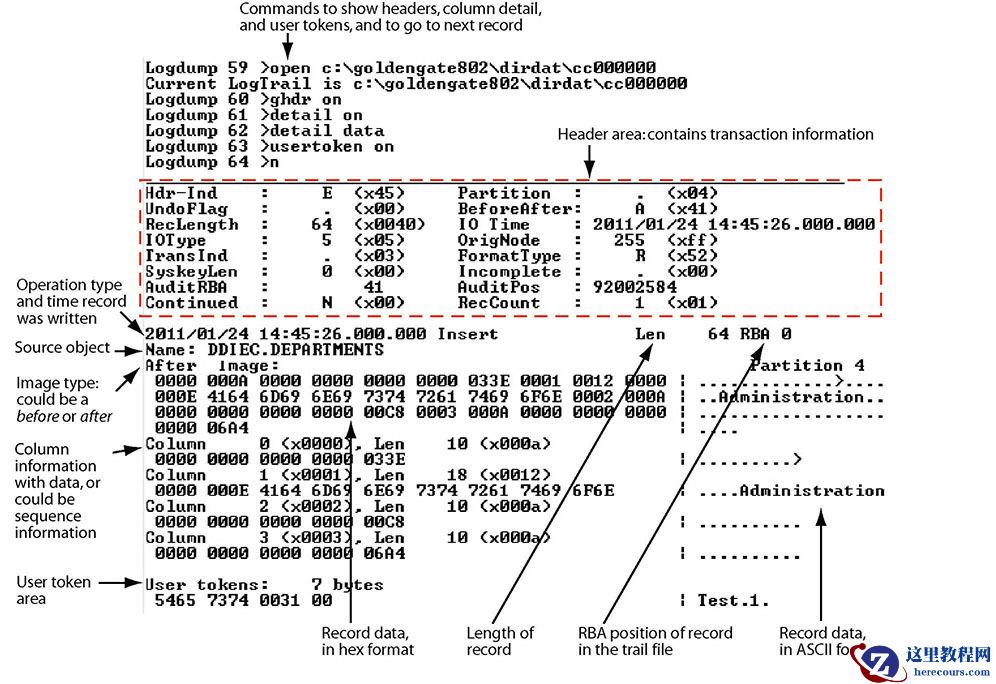 Description of Figure C-1 follows