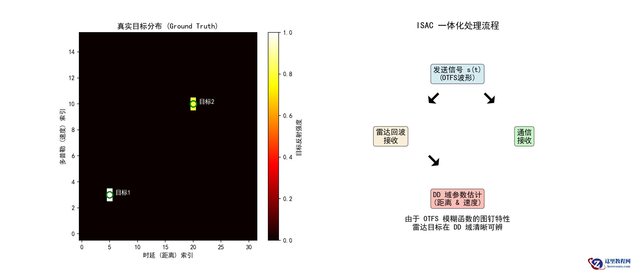 demo</em>step7<em>fig4</em>isac.png