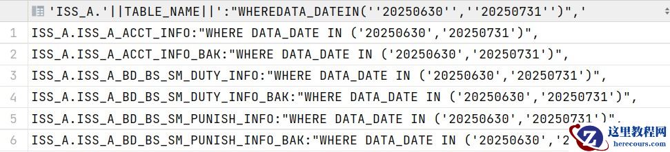 Oracle数据泵导入导出数据的实现