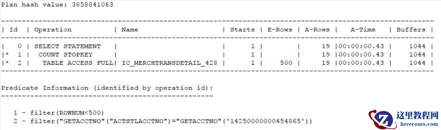 SQL优化案例-自定义函数索引（五）