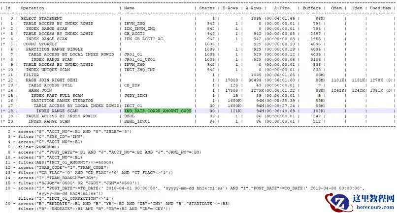 SQL优化案例-分区索引之无前缀索引（六）