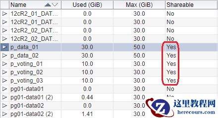 Oracle VM上实施Oracle 12cR2 RAC