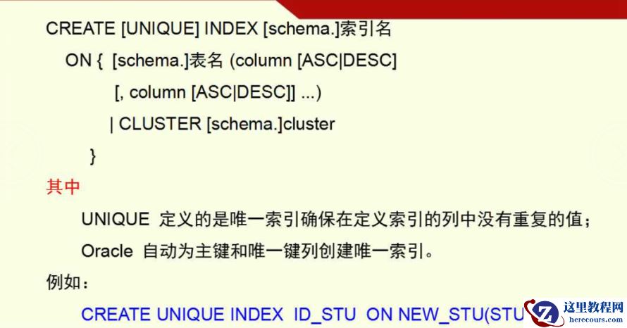 oracle索引,同义词