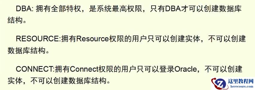 oracle角色