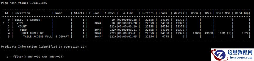 SQL优化案例-单表分页语句的优化（八）