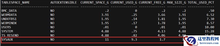 Oracle 11.2.0.4 awr过期快照无法自动清理