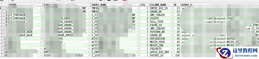 Oracle 脚本-线上哪些索引从来没有被使用过
