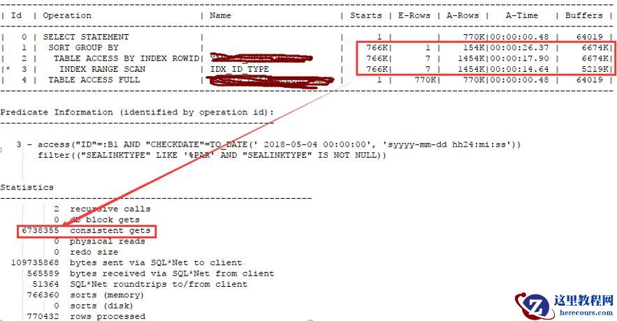SQL优化案例-正确的使用索引（二）