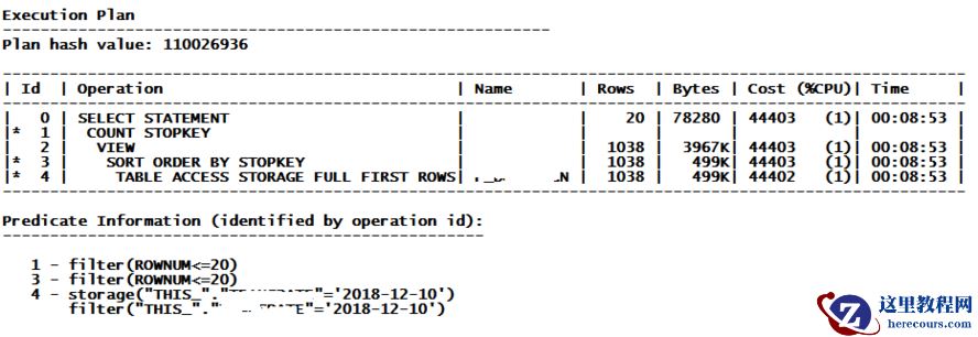 使用set autotrace on 查看数据库执行计划
