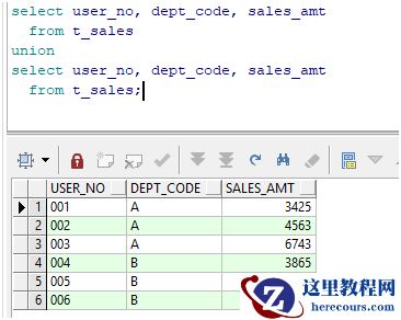 9-oracle_union和union all