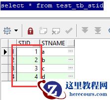 Oracle里面的外连中where和on之后and有啥区别