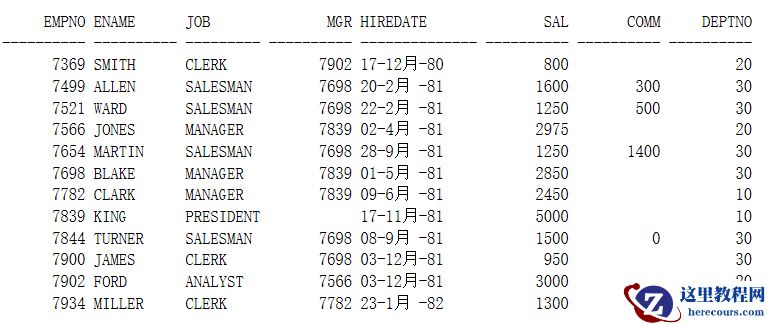 NOT IN之后的子查询不能包含NULL值