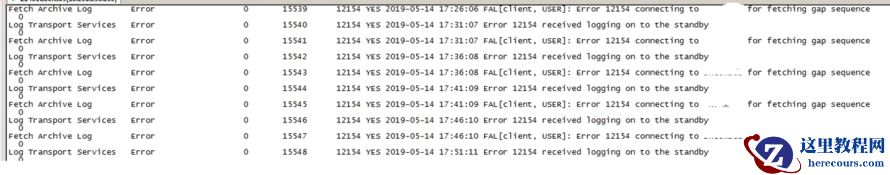 11g ADG 出现FAL[client,USER]:error 12154 connect to orcl for fetching gap