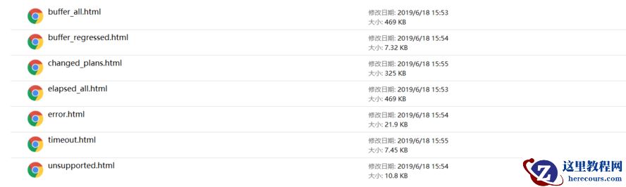 SQL Performance Analyzer实操
