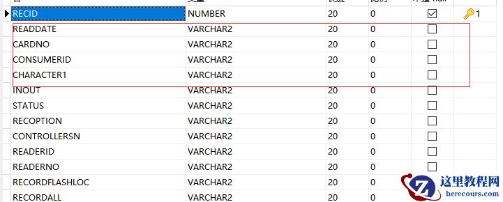 ORA-01722: 无效数字