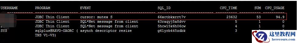 11g bug event 'cursor: mutex S'-引发的CPU冲高问题