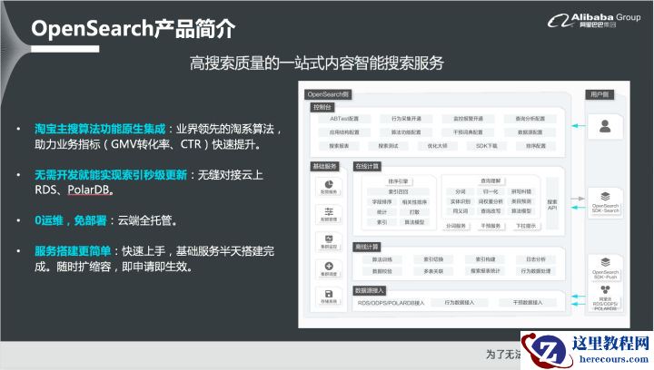 OpenSearch最新功能介绍