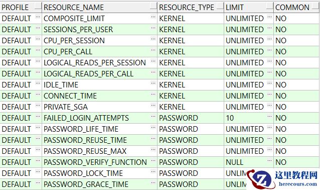 Oracle EBS 数据库密码复杂度设置